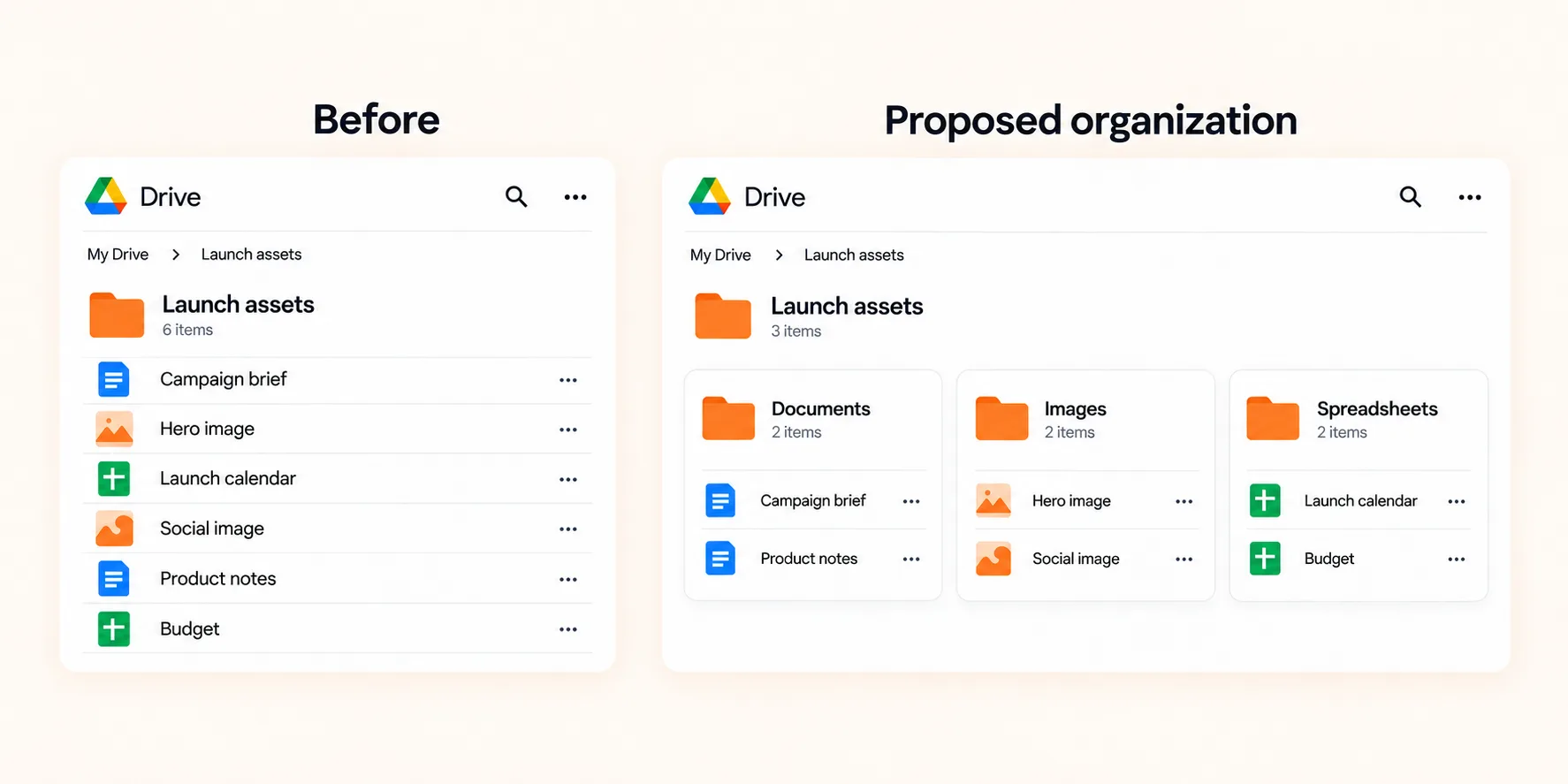 Illustrative comparison of six mixed launch assets and a proposed arrangement into Documents, Images and Spreadsheets folders.